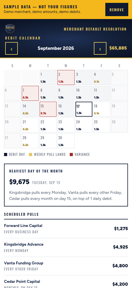 Debit calendar showing which days each funder pulls